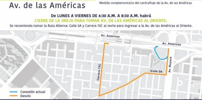 contraflujo