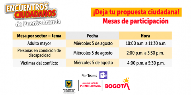 Horarios mesas de participación Horarios mesas de participación