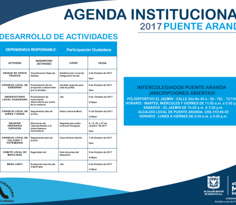 Del 1 de Octubre al 9 de Octubre de 2017