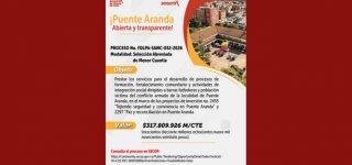Proceso FDLPA-IPMC-029-2026, Modalidad: mínima cuantía.